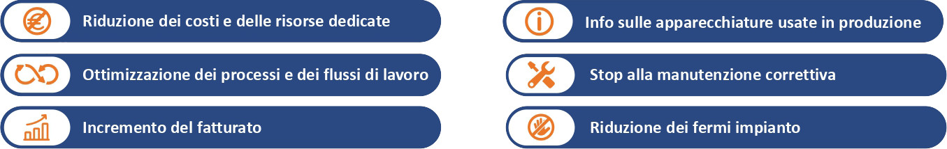 vantaggi manutenzione intelligente